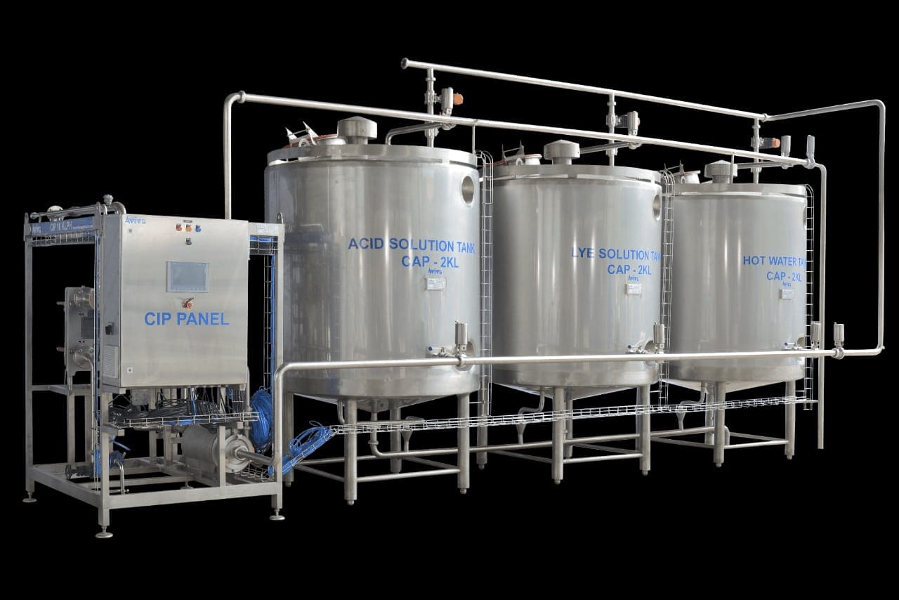 CIP System